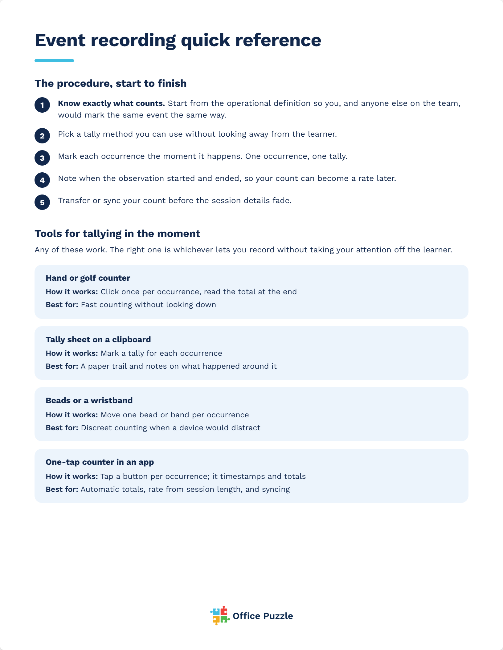 event-recording-quick-reference