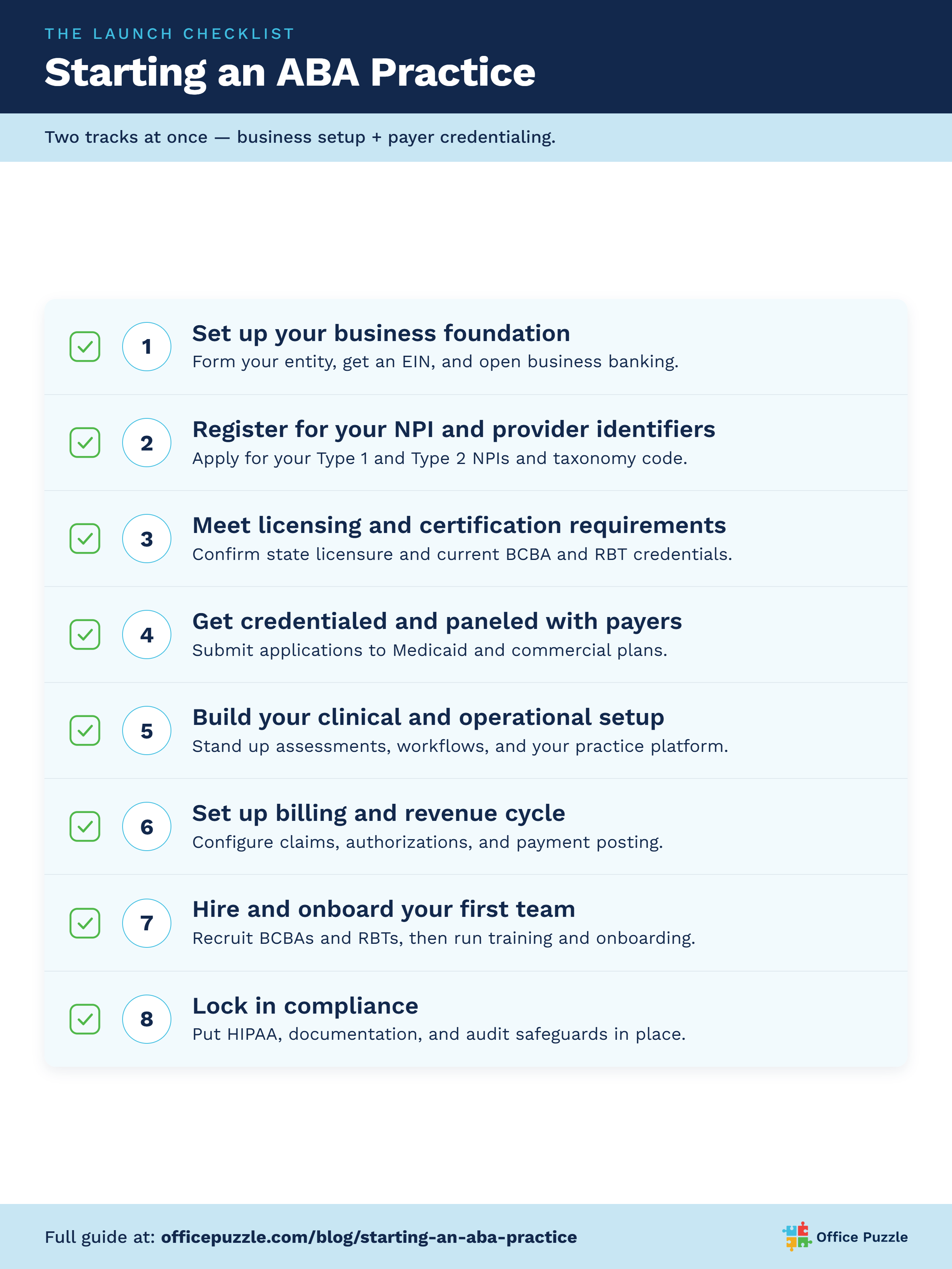 starting-an-aba-practice-launch-checklist